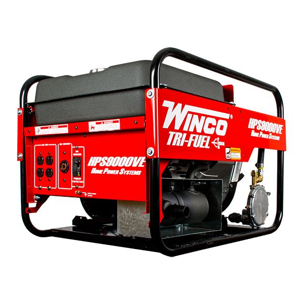 www.wincogenerator.com